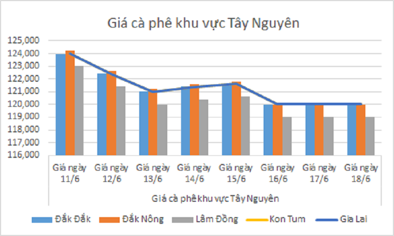 Du bao thoi tiet hom nay ngay 18.6.2024_1718679976.png